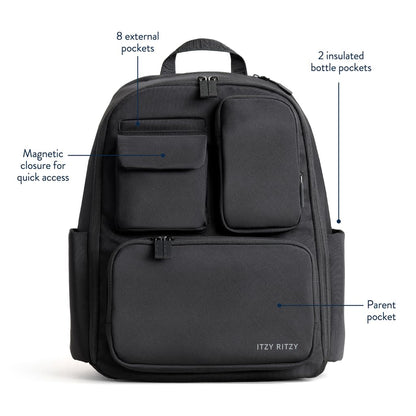 Itzy Ritzy Utility Diaper Bag Backpack 17 Pockets + Changing Pad