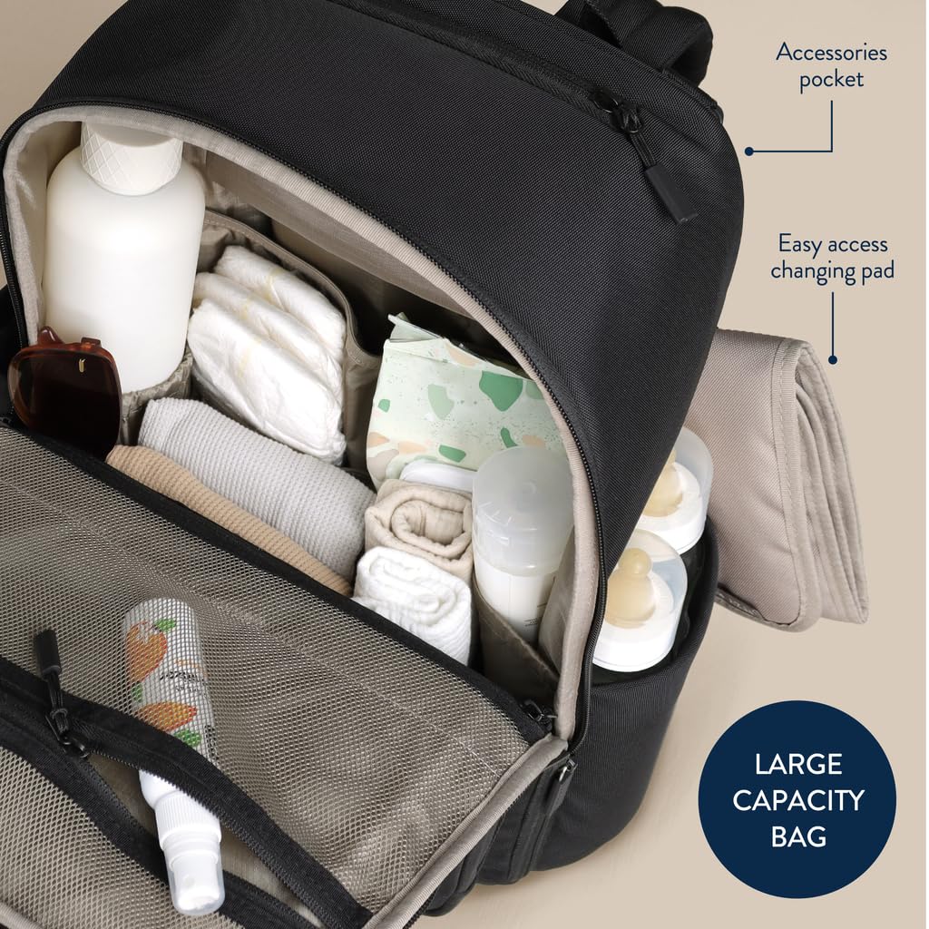Itzy Ritzy Utility Diaper Bag Backpack 17 Pockets + Changing Pad